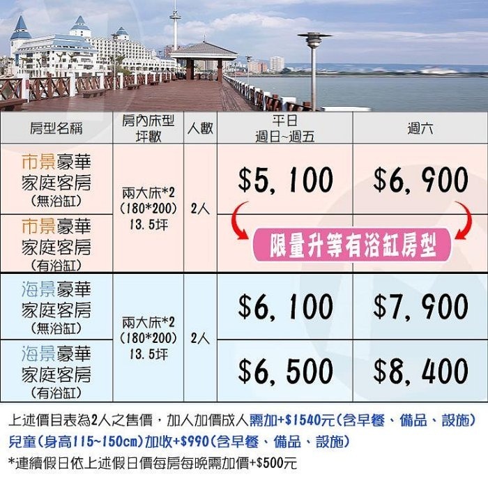 奢華+無敵海景(瑪利歐帶你去享受)福容集團【淡水漁人碼頭福容-含2客早餐+泳池+設施】免出國也能享受海島休閒度假氣氛-細節圖2