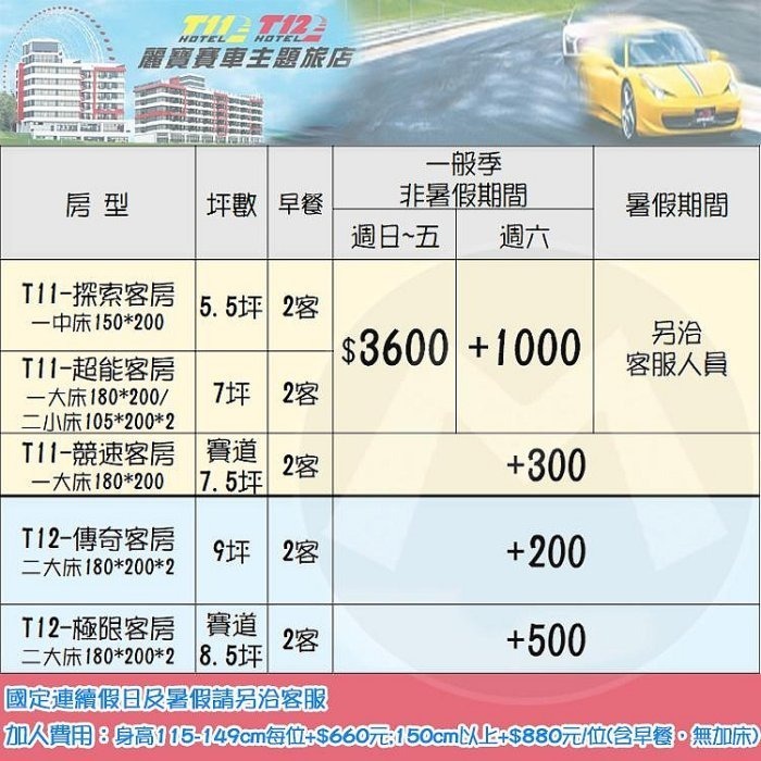 完成賽車夢(瑪利歐國際賽道)台中麗寶-月眉福容飯店【賽車主題旅店各房型含2客早餐】感受賽車極速飆感-細節圖2
