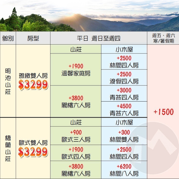內有各房型加價表(瑪利歐遠離塵囂！送森林遊樂區門票)宜蘭-馬告生態公園-太平山【明池或棲蘭山莊雙人住宿~含2客早餐】-細節圖2