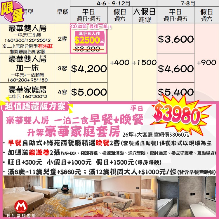 史上最殺一泊二食(瑪利歐升等套房再送樂遊卷！)花蓮美侖大飯店全新裝潢【各房型住宿乙晚+自助式早餐＋泳池＋免費設施】-細節圖2