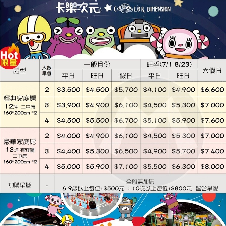 親子主題卡樂次元(瑪利歐熱銷)新竹．煙波飯店『家庭房住宿+早餐+千坪設施+唱跳繪卡樂』-細節圖2