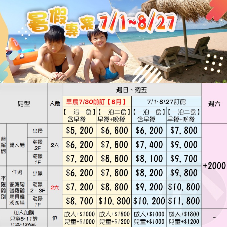 (瑪利歐早鳥8月指定日)墾丁夏都酒店 平日『雙人房住宿+設施+私人沙灘』另有家庭房優惠！玩水度假模式啟動-細節圖2