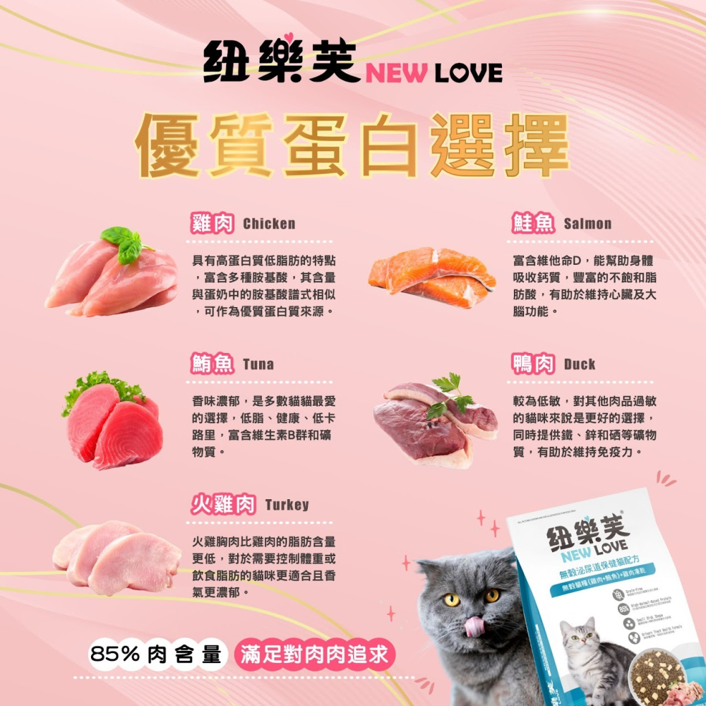 【毛小孩】紐樂芙new-love-無穀貓飼料( 幼貓、體重控制、化毛、泌尿道保健、護膚亮毛 機能飼料)  300g/包-細節圖9