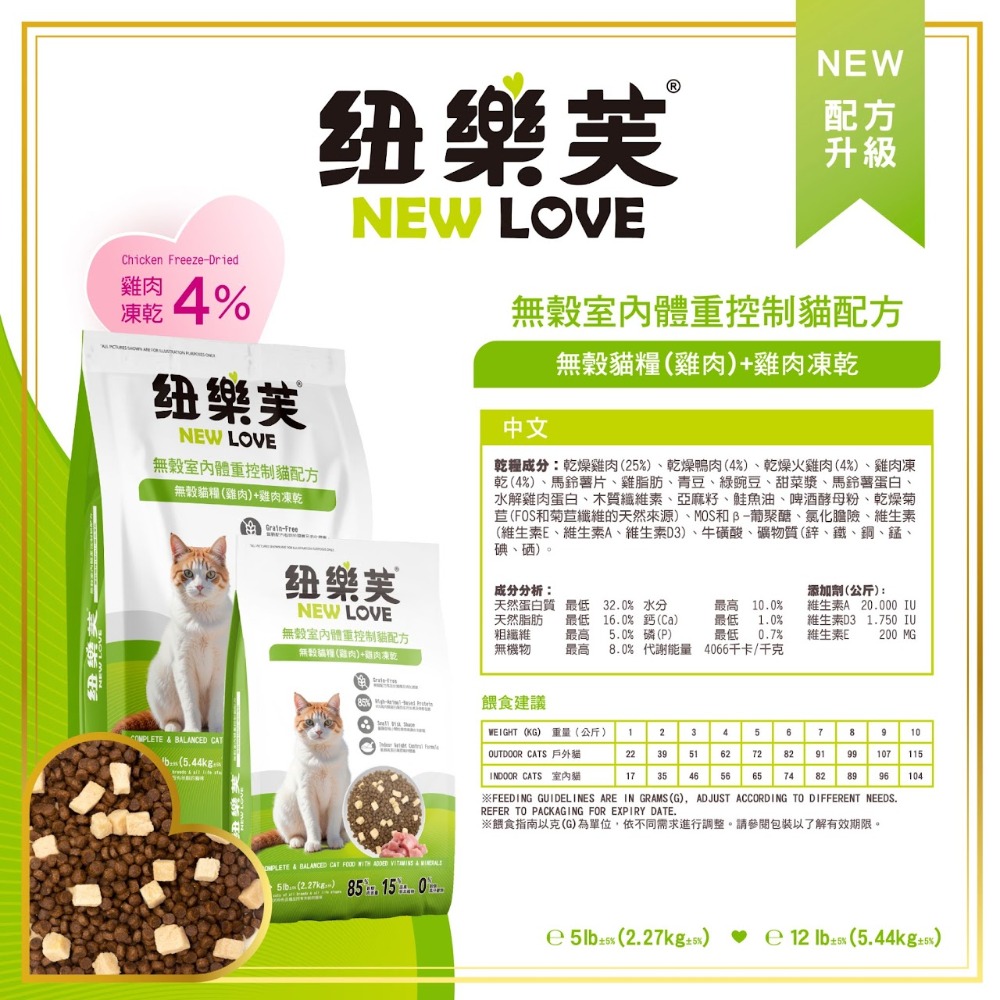 【毛小孩】紐樂芙new-love-無穀貓飼料( 幼貓、體重控制、化毛、泌尿道保健、護膚亮毛 機能飼料)  300g/包-規格圖10