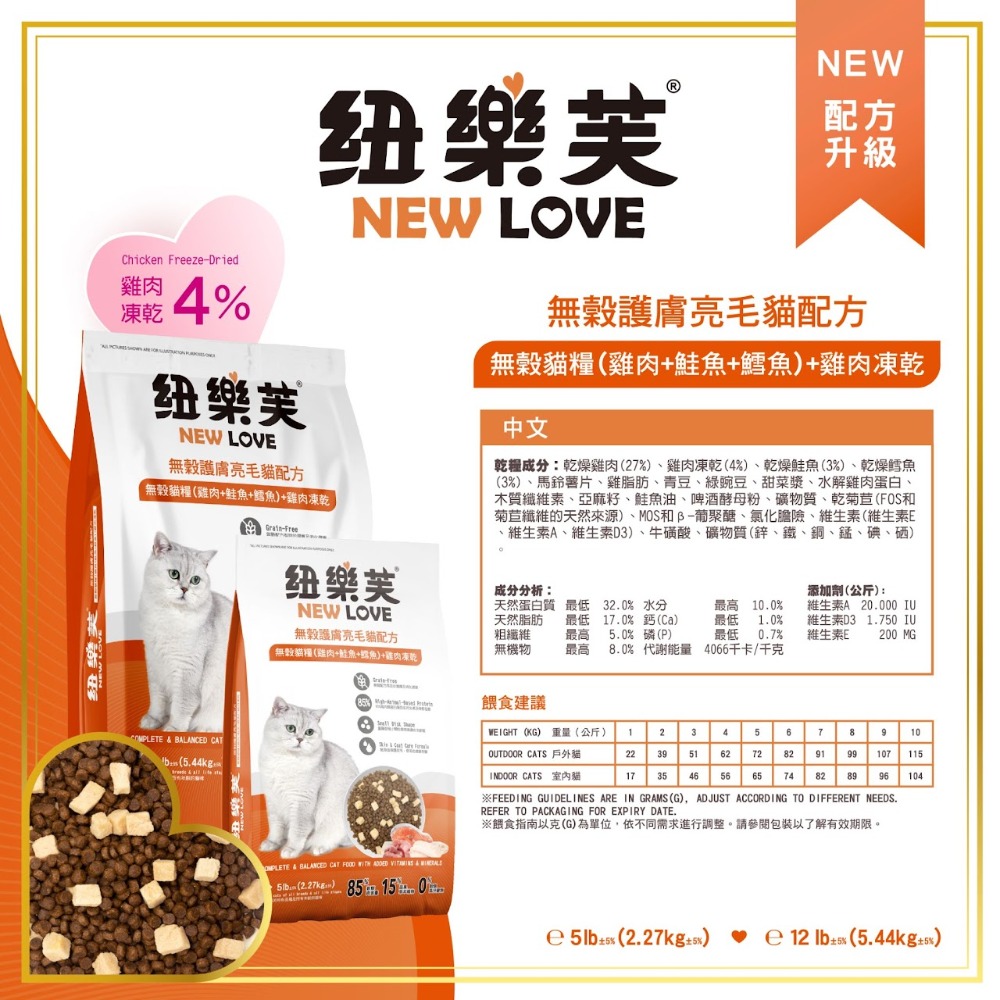 【毛小孩】紐樂芙new-love-無穀貓飼料( 幼貓、體重控制、化毛、泌尿道保健、護膚亮毛 機能飼料)  300g/包-規格圖10