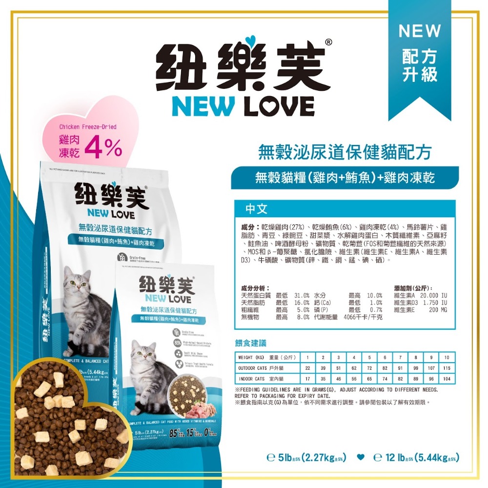【毛小孩】紐樂芙new-love-無穀貓飼料( 幼貓、體重控制、化毛、泌尿道保健、護膚亮毛 機能飼料)  300g/包-規格圖10