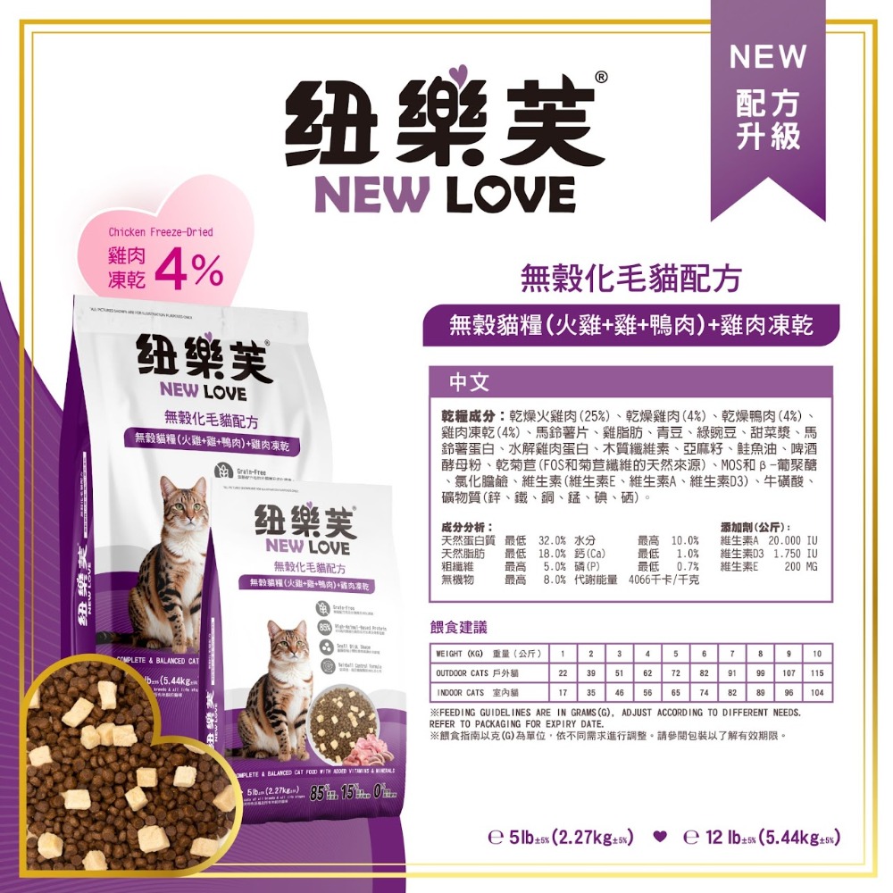 【毛小孩】紐樂芙new-love-無穀貓飼料( 幼貓、體重控制、化毛、泌尿道保健、護膚亮毛 機能飼料)  300g/包-規格圖10