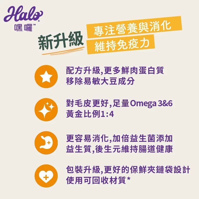 【毛小孩寵物生活館】 Halo 嘿囉 成貓無穀野生鮭魚燉白魚 6磅-細節圖2
