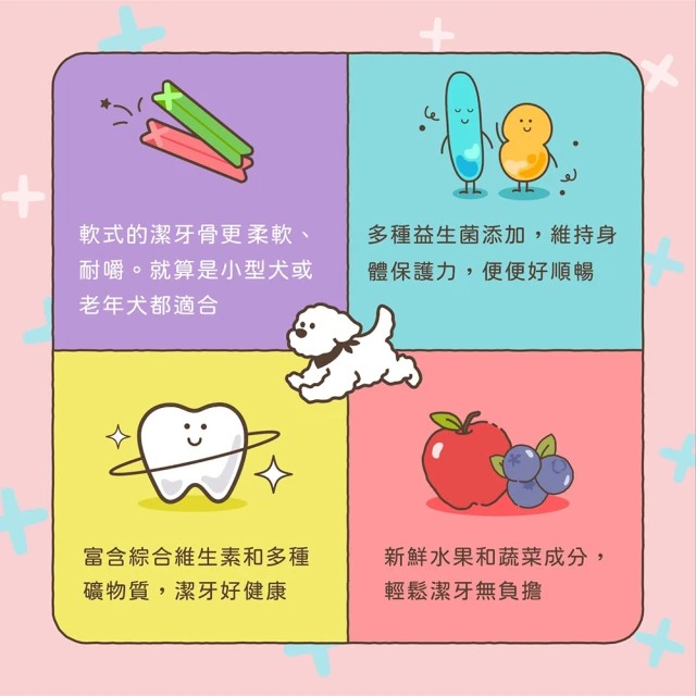 【毛小孩寵物生活館】OBli!噢比利! 軟式潔牙骨100g(潔牙骨 軟飼料) (多種口味)-細節圖6