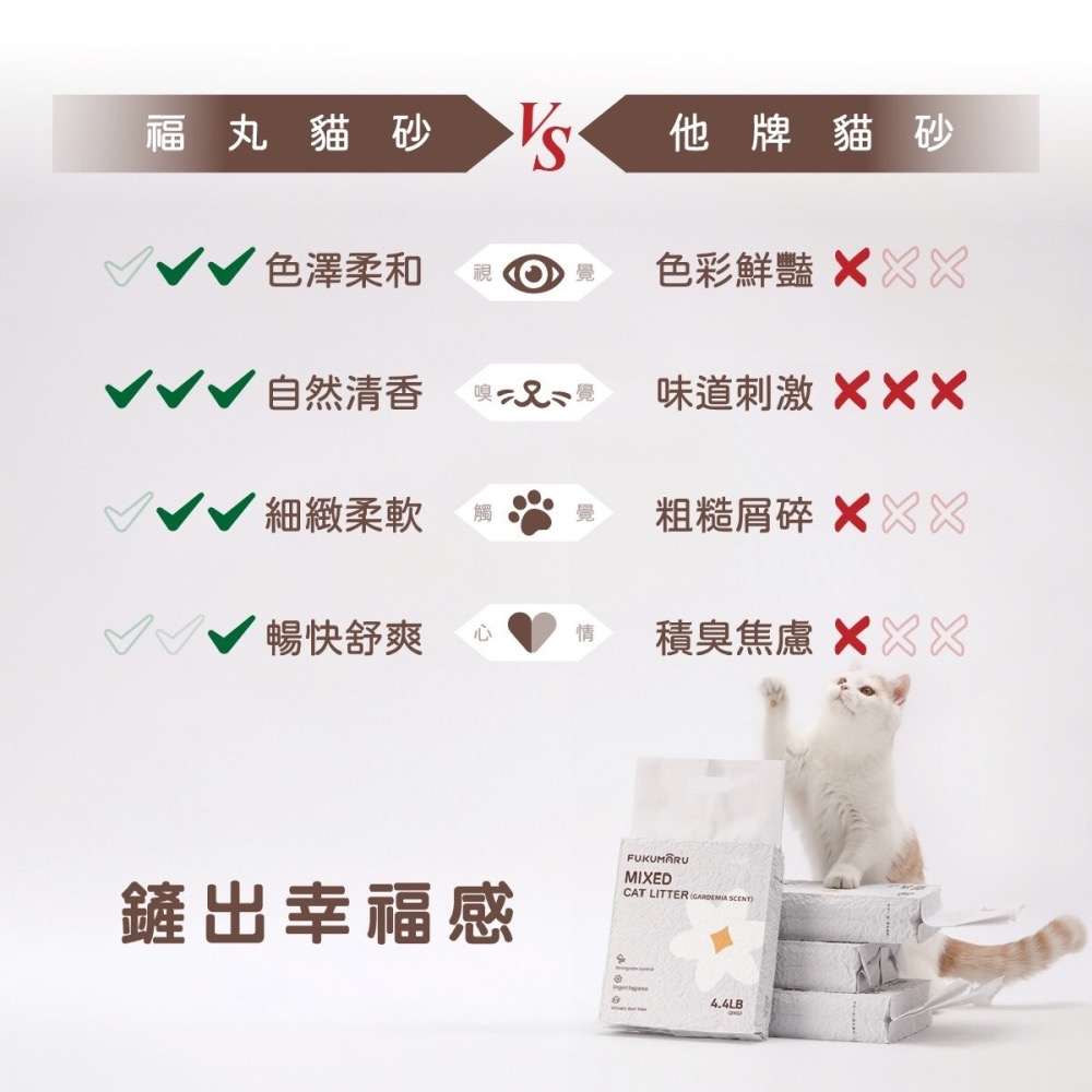 福丸貓砂 FUKUMARU-混合除臭貓砂2.7kg /包 (豆腐砂 貓砂)-細節圖7