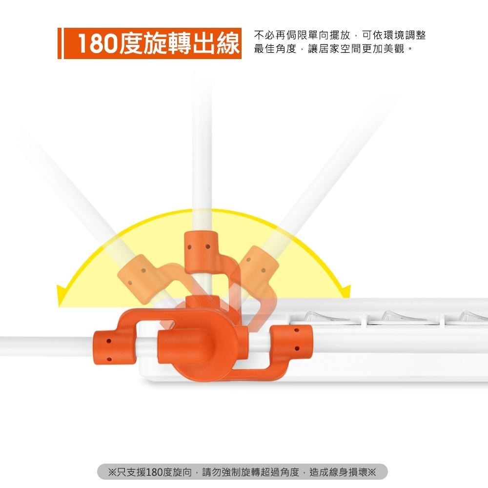 群加 PowerSync 2P+3P 4開8插2埠USB防雷擊抗搖擺延長線/1.8m/1.2m(TR829018)-細節圖8