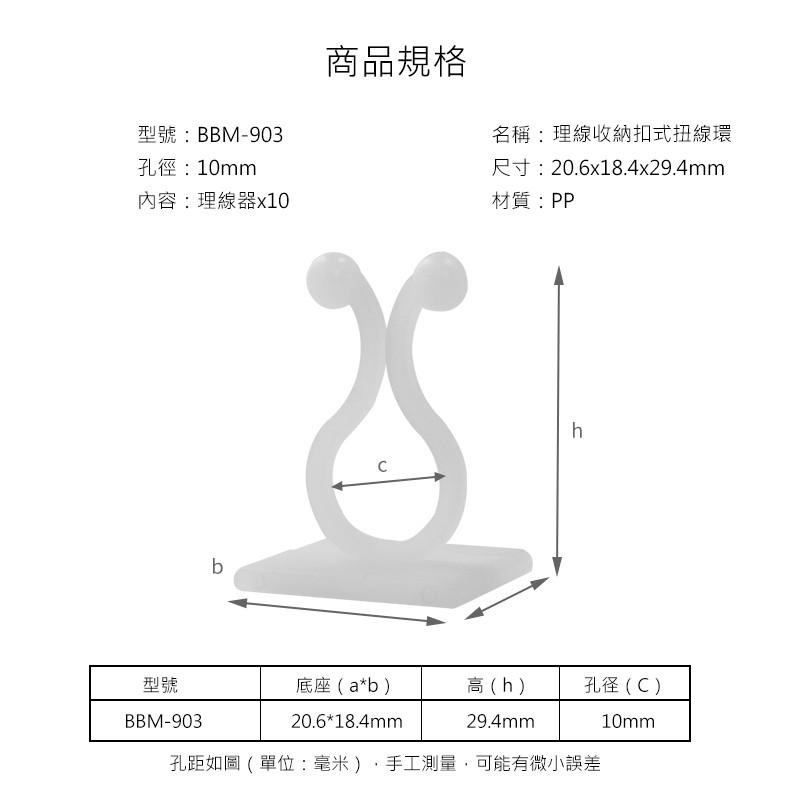 群加 PowerSync 理線收納扣式扭線環(10入)BBM-903-細節圖3