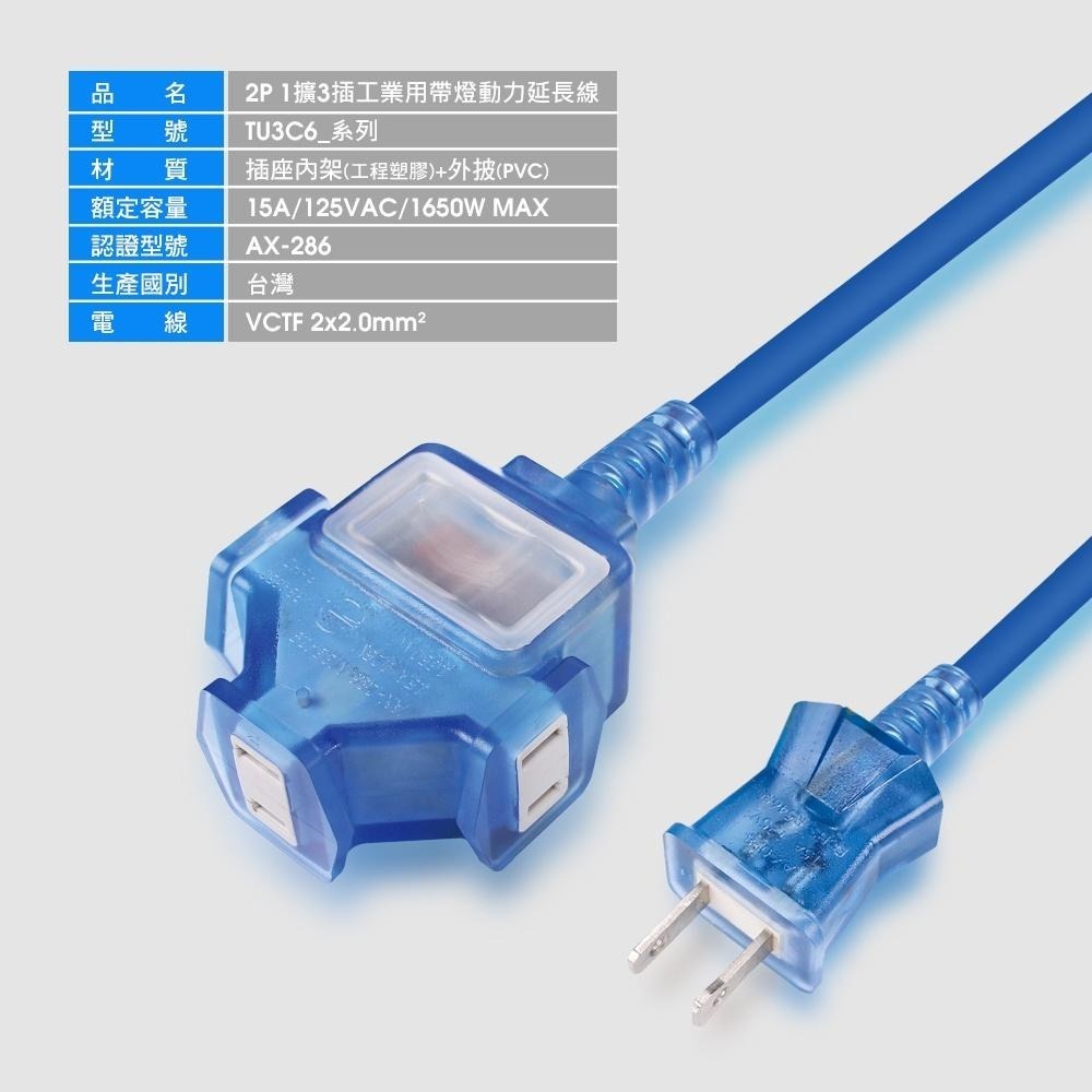群加 PowerSync台製2P 1擴3插動力線/露營裝備/過載保護/奶茶/軍綠/黃/紅/藍/橘/5m/10m/15m-細節圖8