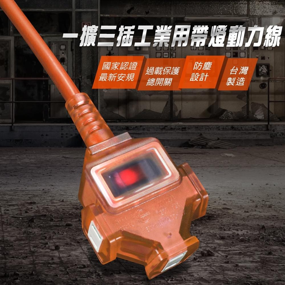 群加 PowerSync台製2P 1擴3插動力線/露營裝備/過載保護/奶茶/軍綠/黃/紅/藍/橘/5m/10m/15m-細節圖2