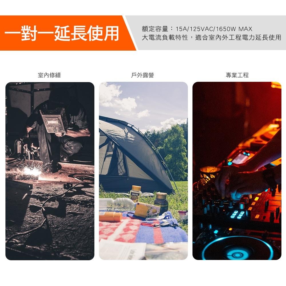 群加 PowerSync台製2P 1擴3插動力線/露營裝備/過載保護/奶茶/軍綠/黃/紅/藍/橘/5m/10m/15m-細節圖9