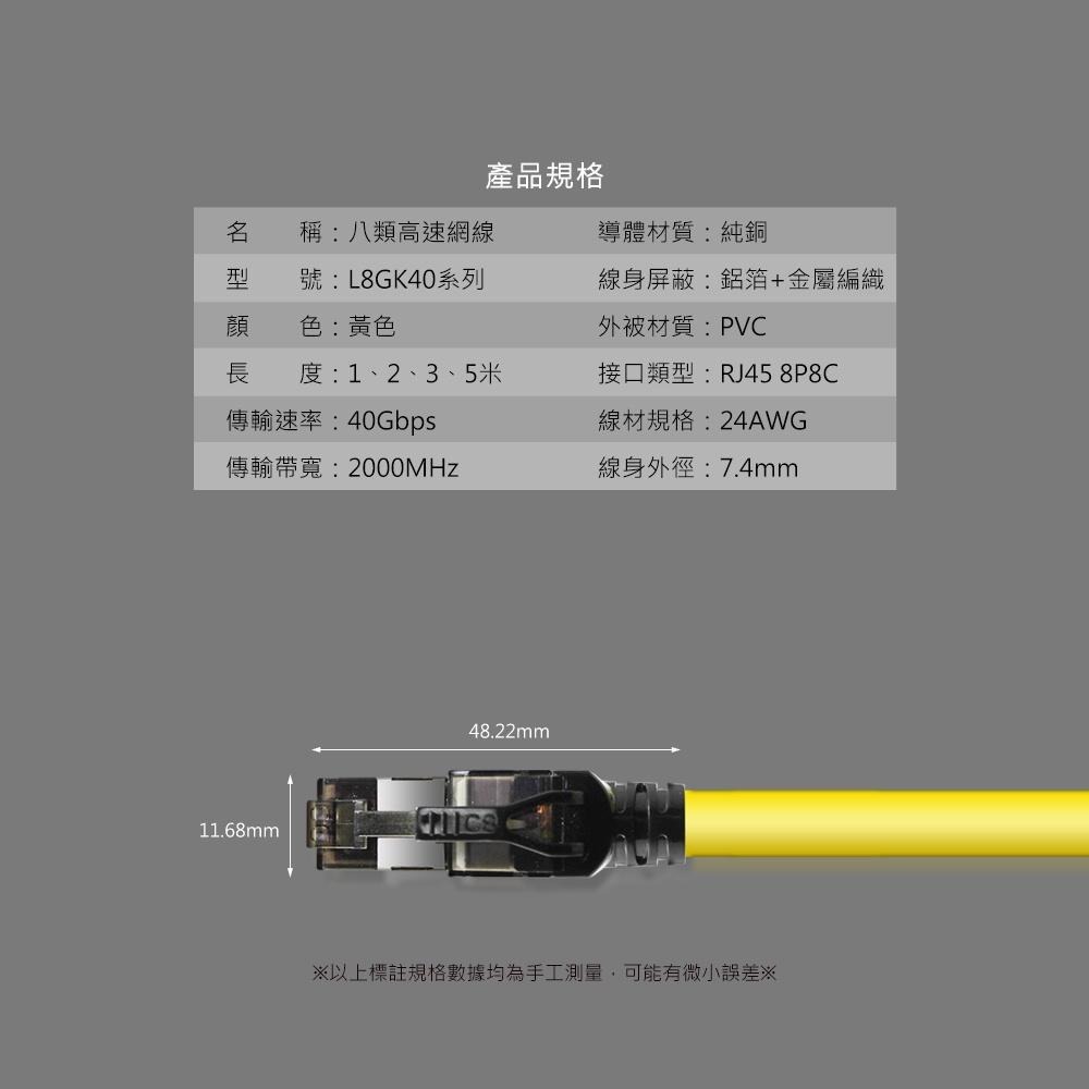 群加 PowerSync CAT.8 40Gbps超高速網路線/電競級網路線/1M~5M-細節圖3