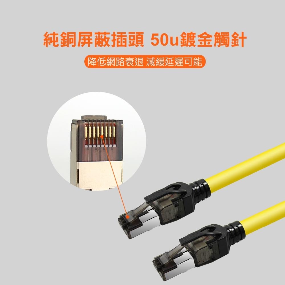 群加 PowerSync CAT.8 40Gbps超高速網路線/電競級網路線/1M~5M-細節圖6