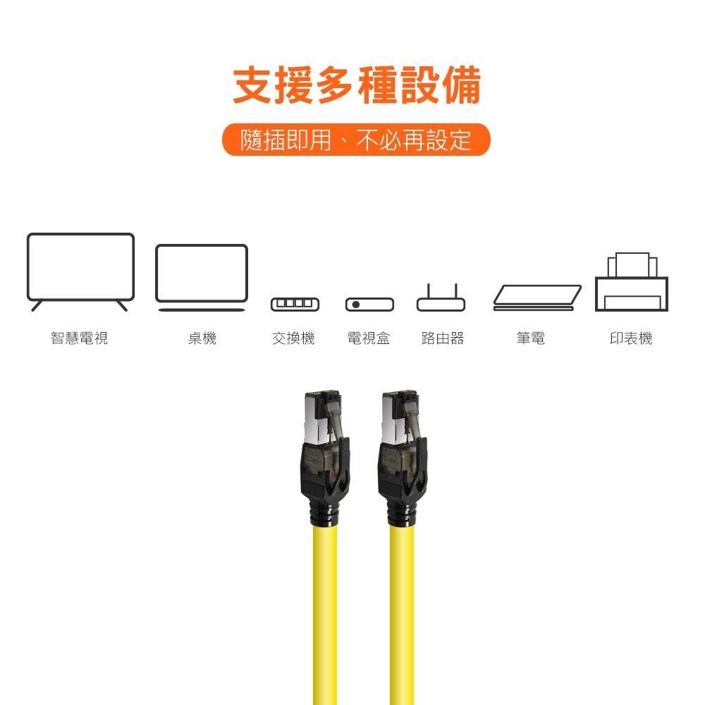 群加 PowerSync CAT.8 40Gbps超高速網路線/電競級網路線/1M~5M-細節圖8