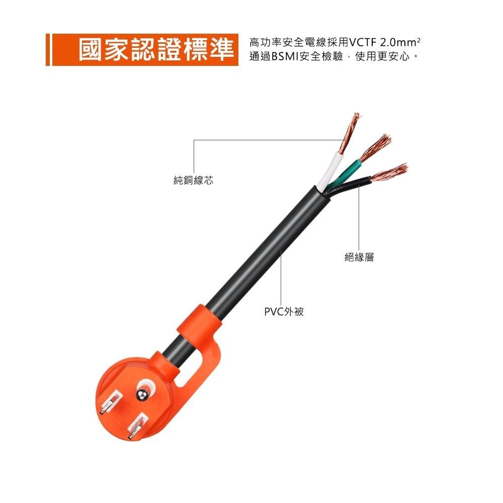 群加 PowerSync 3開3插防雷擊抗搖擺延長線(加大間距)/台灣製造/1.8m(TS3G0018)-細節圖7