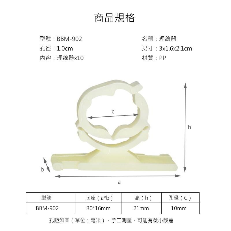 群加 PowerSync 弧型理線器(10入)-細節圖3