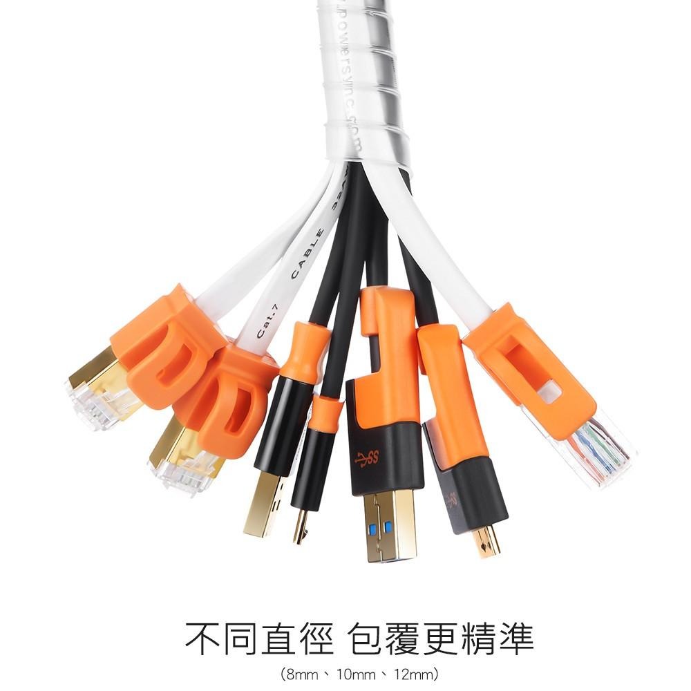 群加 Powersync 纏繞管保護套/透明/線徑8㎜~12㎜ (BRJ-T01)-細節圖5