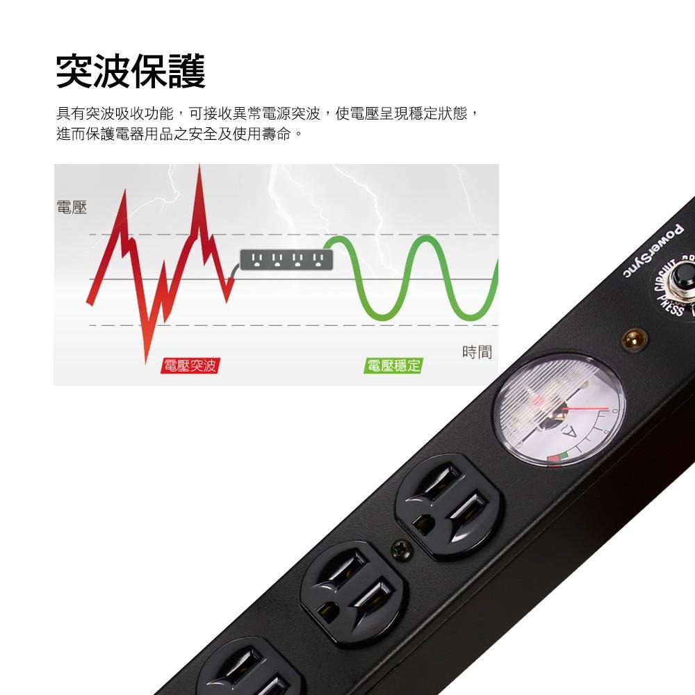 群加 PowerSync 1U8座15A/20A指針型機架電源排插/PDU/延長線/台灣製造/3M-細節圖7