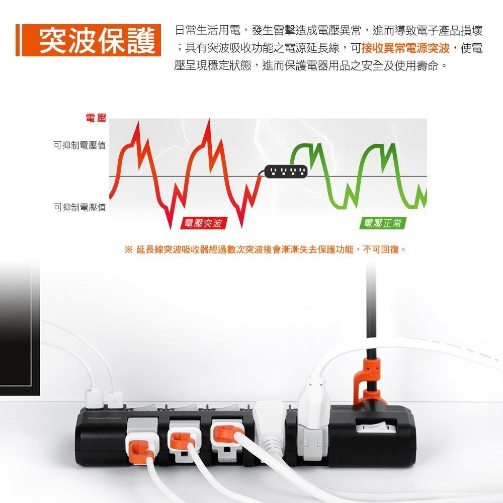 群加 PowerSync 6開5插防雷擊抗搖擺旋轉延長線/2色/1.8M(TR5X9118/TR5X0118)-細節圖6