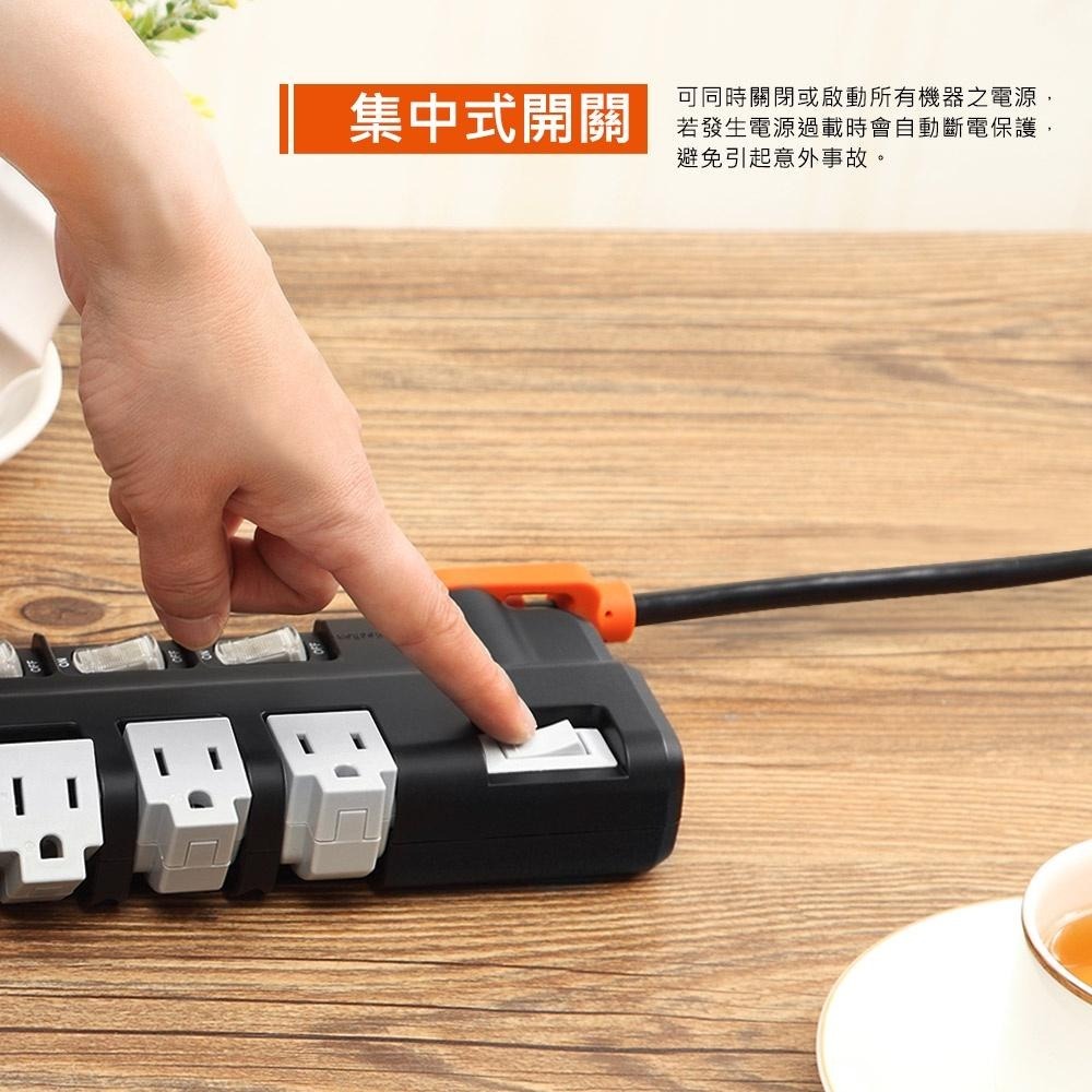 群加 PowerSync 6開5插防雷擊抗搖擺旋轉延長線/2色/1.8M(TR5X9118/TR5X0118)-細節圖9