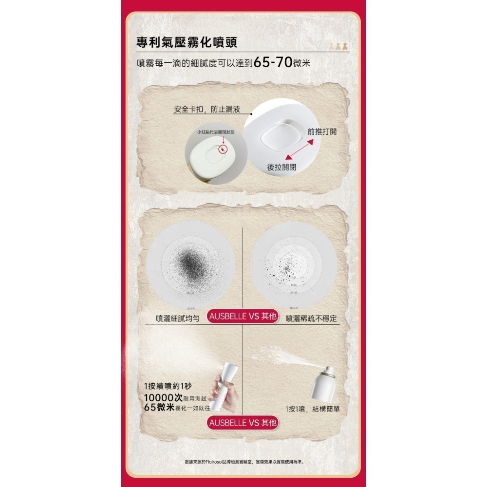 【澳洲 Ausbelle 】玫瑰水油精萃水 保濕噴霧 100ml-細節圖3