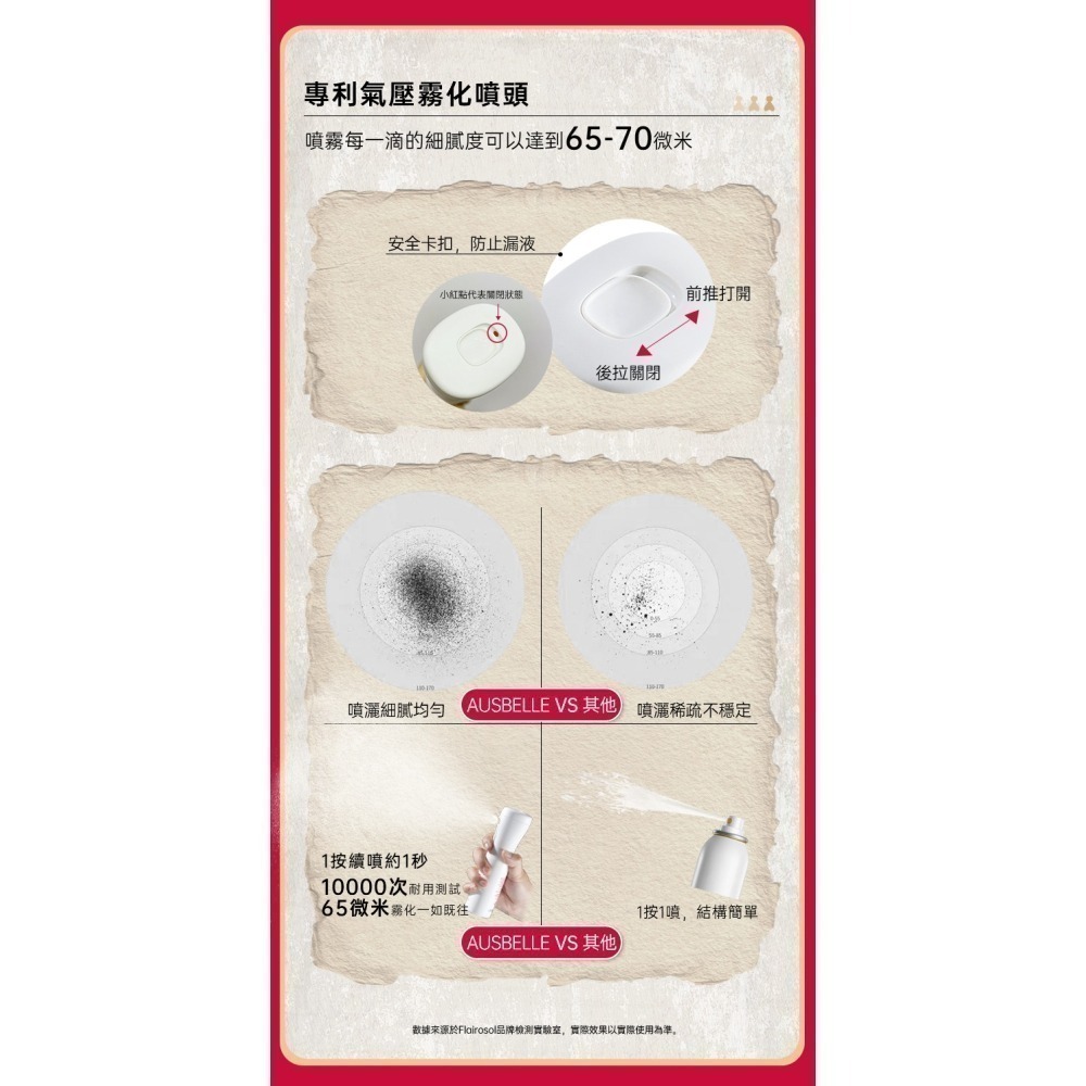 【7-ELEVEN門市團購】澳洲 Ausbelle 玫瑰水油精萃水 保濕噴霧 100ml-細節圖4