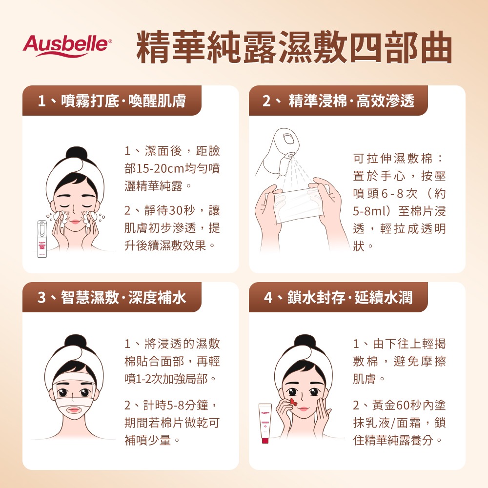 【限時購】澳洲 Ausbelle 玫瑰水油精萃水保濕噴霧 100ml (贈送濕敷綿)-細節圖7