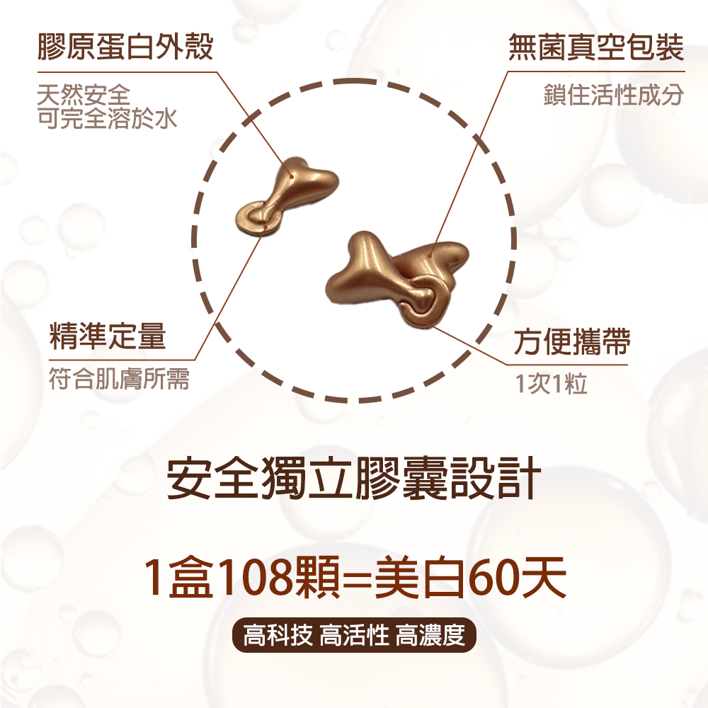 Eaoron 美白時空膠囊108 pcs-細節圖4