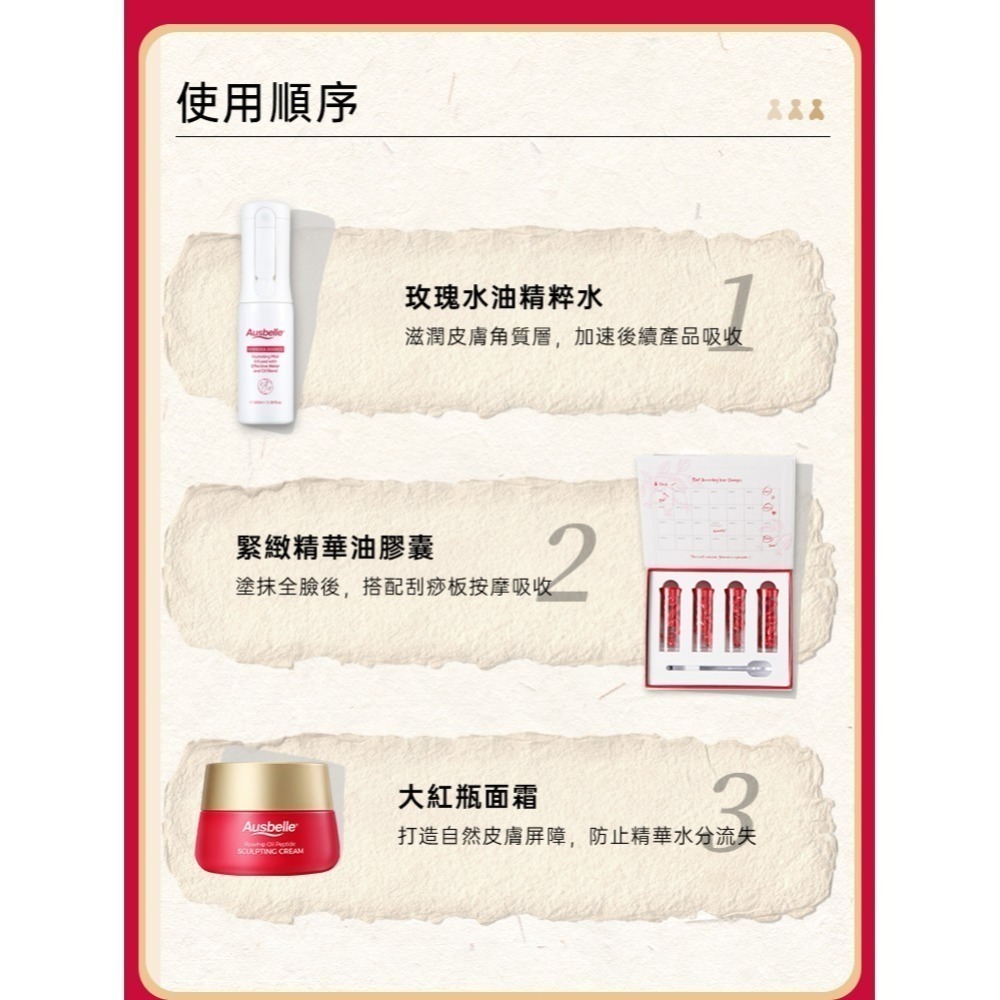 【限時購】澳洲 Ausbelle 精華油膠囊 56顆-細節圖6