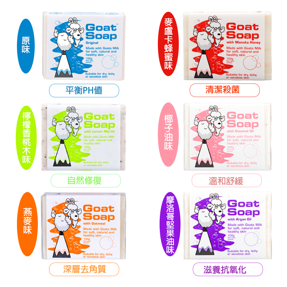 【限時購】Goat Soap澳洲羊乳皂禮盒 100g*6入*2盒-細節圖2