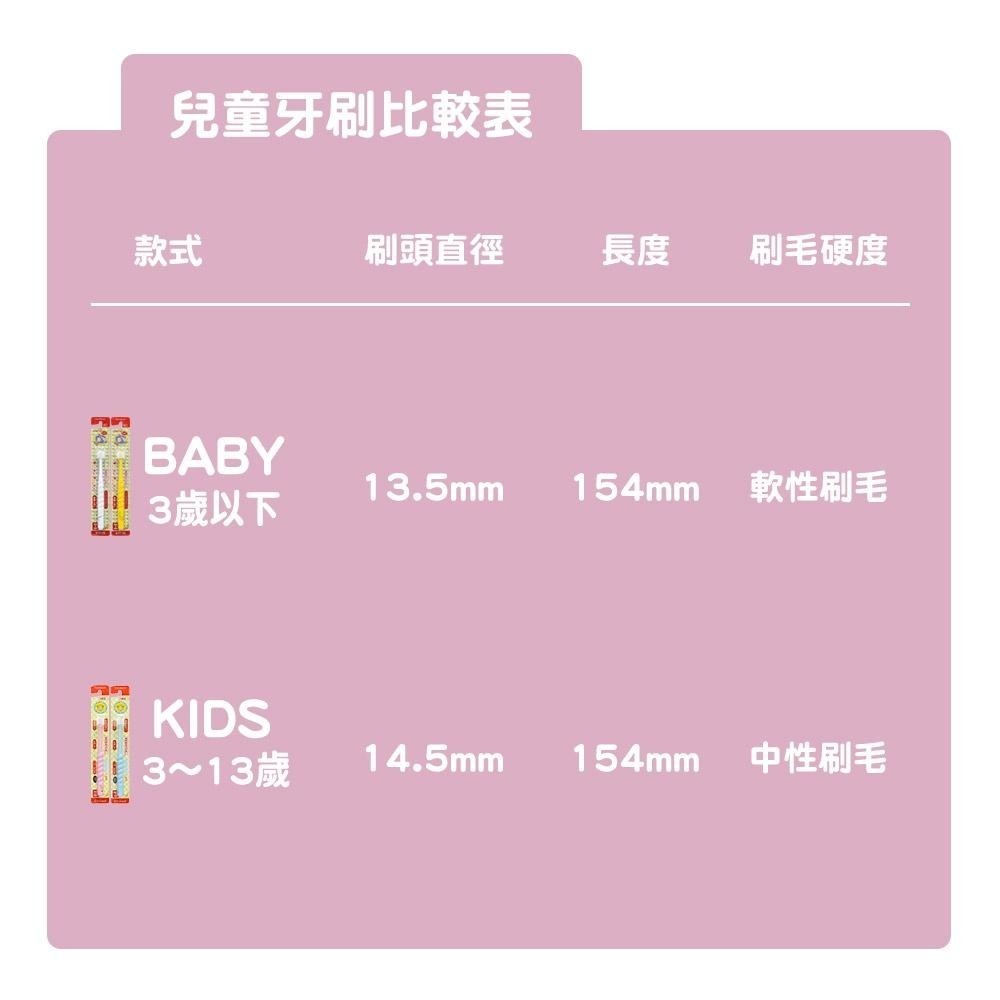 日本STB 蒲公英360度　嬰兒／兒童　《單支賣場》-細節圖2