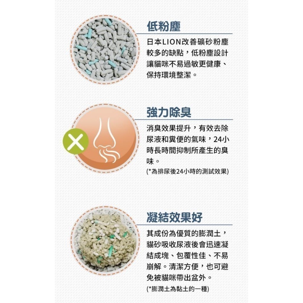 日本LION 除臭貓砂/礦砂 5L 箱購(無香款/花香款/植物香/強效除臭款)-細節圖4