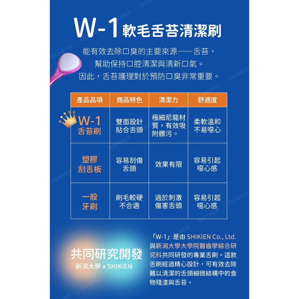 SHIKIEN 攜帶式舌苔刷「日本境內版」(附收納盒)-細節圖5