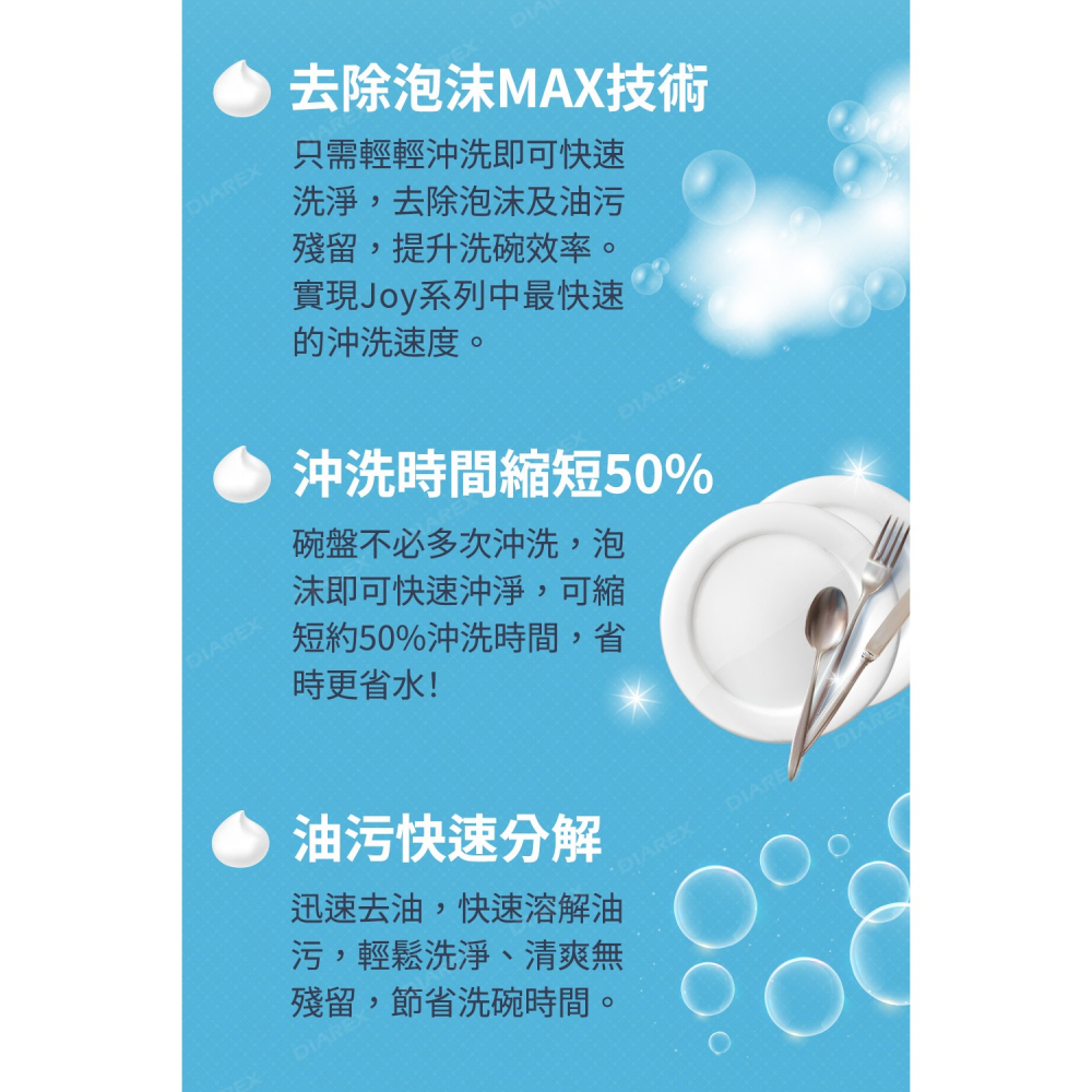日本P&G 速淨 JOY PRO系列洗碗精 「日本境內版」(280ml／390ml／650ml / 920ml)-細節圖4