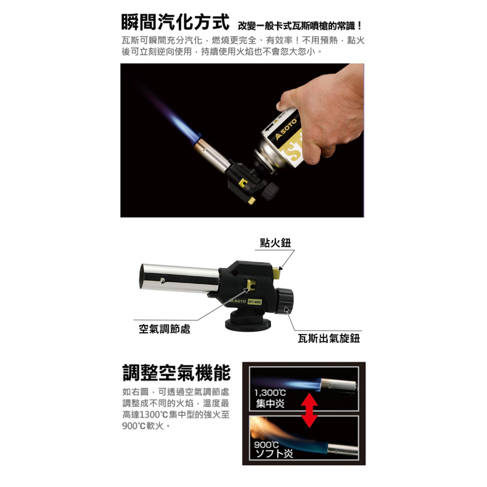 日本 SOTO   溫控瓦斯噴槍 ST-450S-細節圖4