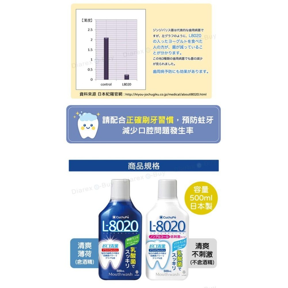 日本 L8020   乳酸菌漱口水 500ml（清新薄荷/溫和型）-細節圖5