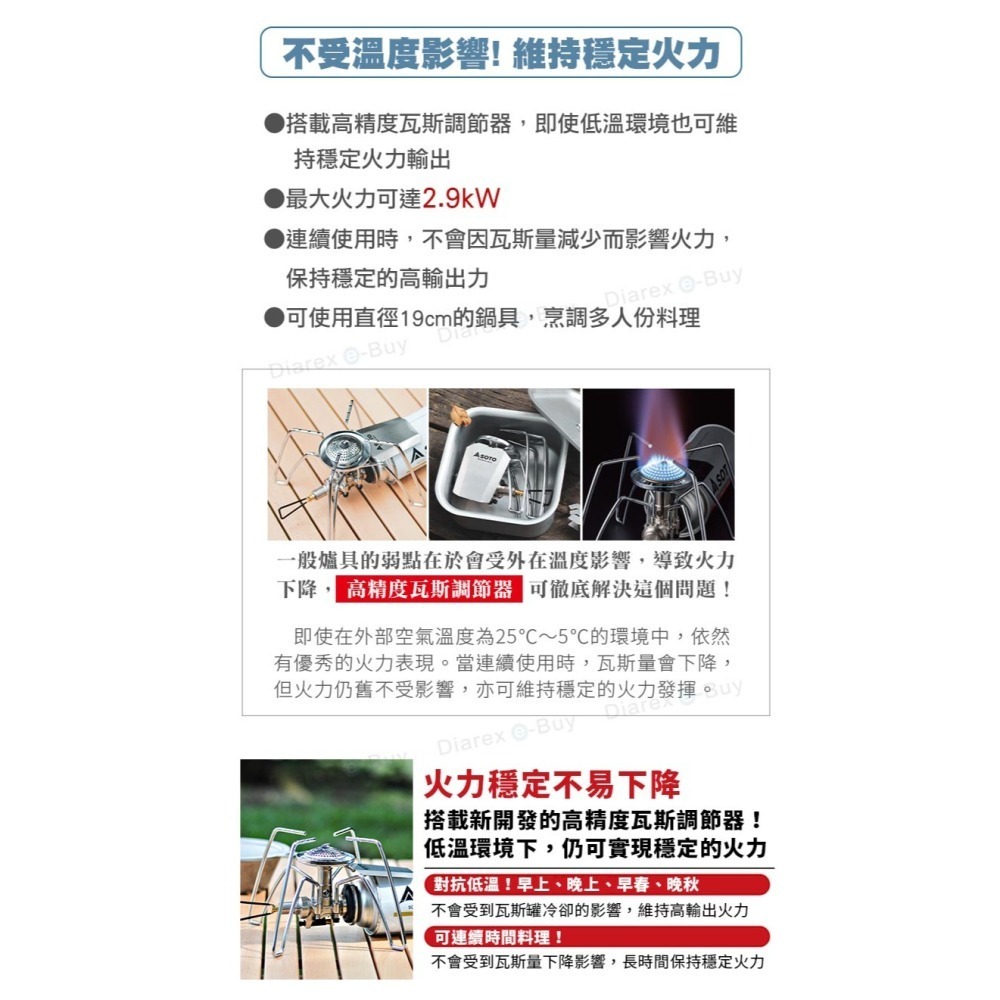 日本SOTO 迷你穩壓蜘蛛爐 ST-310(露營野營休閒爐 登山瓦斯爐 輕量便攜卡式爐)-細節圖4