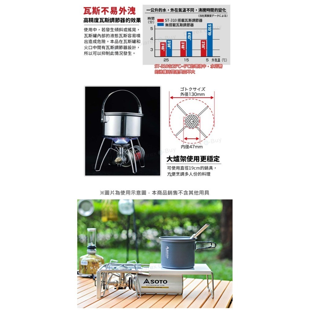 日本SOTO 迷你穩壓蜘蛛爐 ST-310(露營野營休閒爐 登山瓦斯爐 輕量便攜卡式爐)-細節圖5