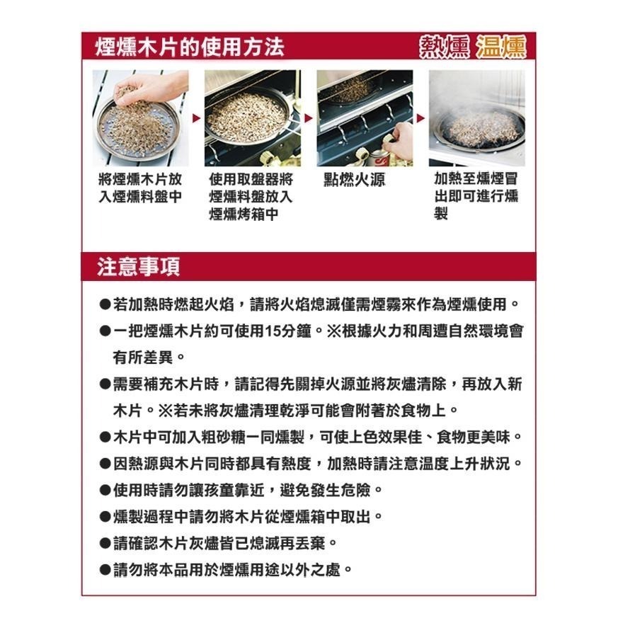 日本 SOTO 煙燻木片－小 (櫻桃/胡桃/經典/橡木桶)-細節圖8