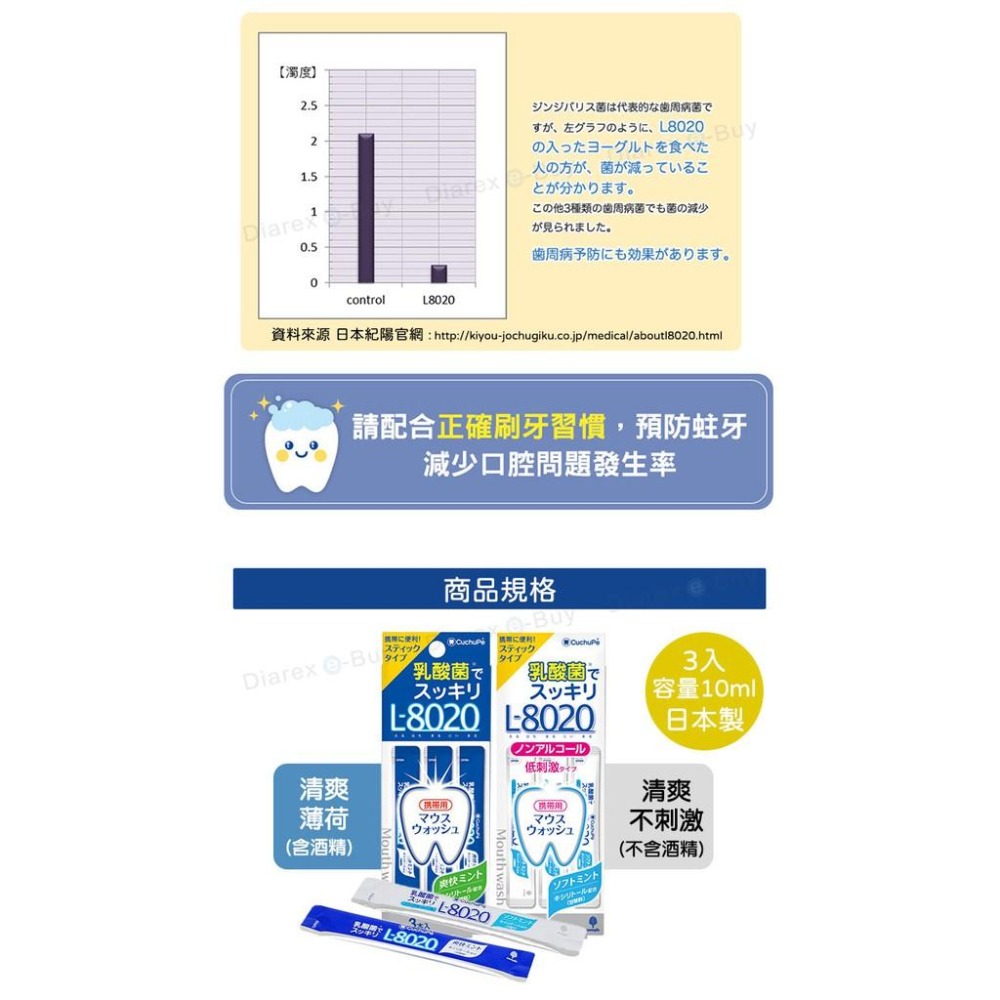 日本L8020 10ml/12ml乳酸菌漱口水隨身包(清新薄荷/溫和型)-細節圖5