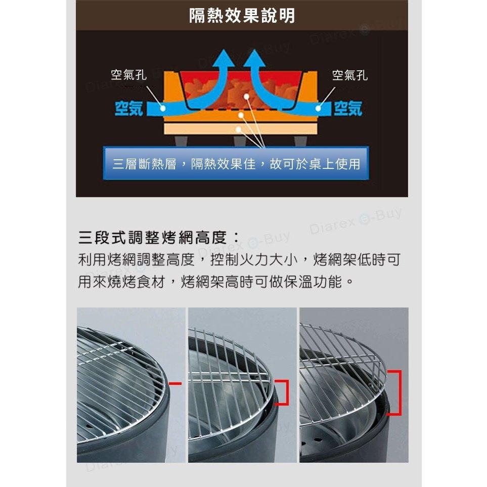 日本 SOTO  手造兩用燒烤爐 ST-930-細節圖6