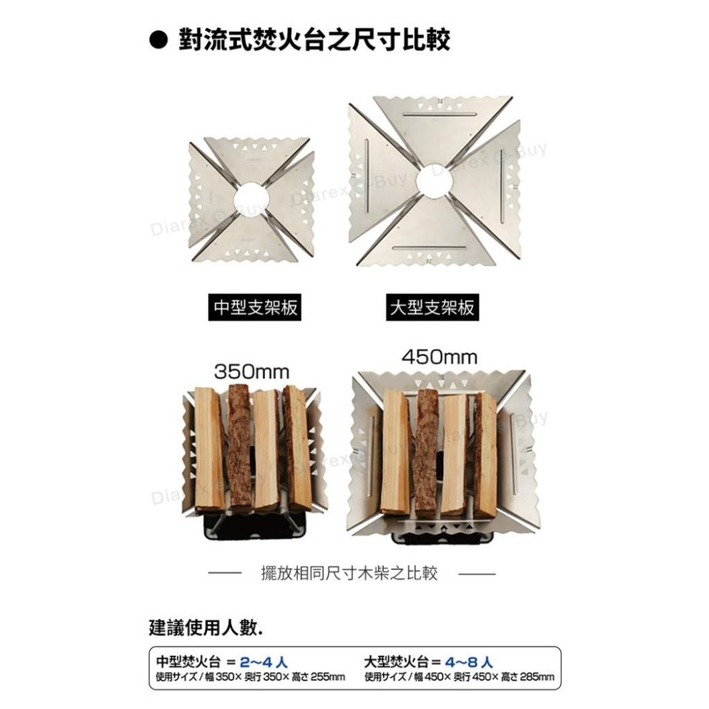 日本 SOTO   對流式焚火台 (大)  ST940、ST-940WL-細節圖8