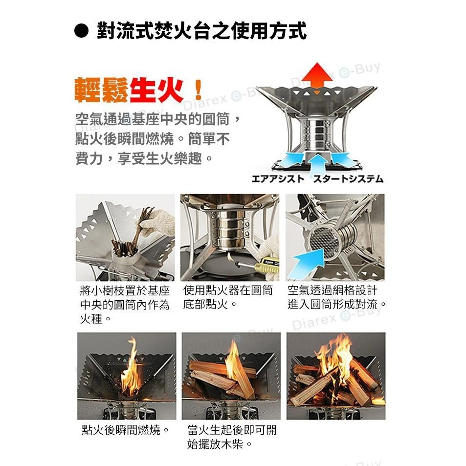 日本 SOTO   對流式焚火台（中）ST940 + ST-940WM-細節圖6