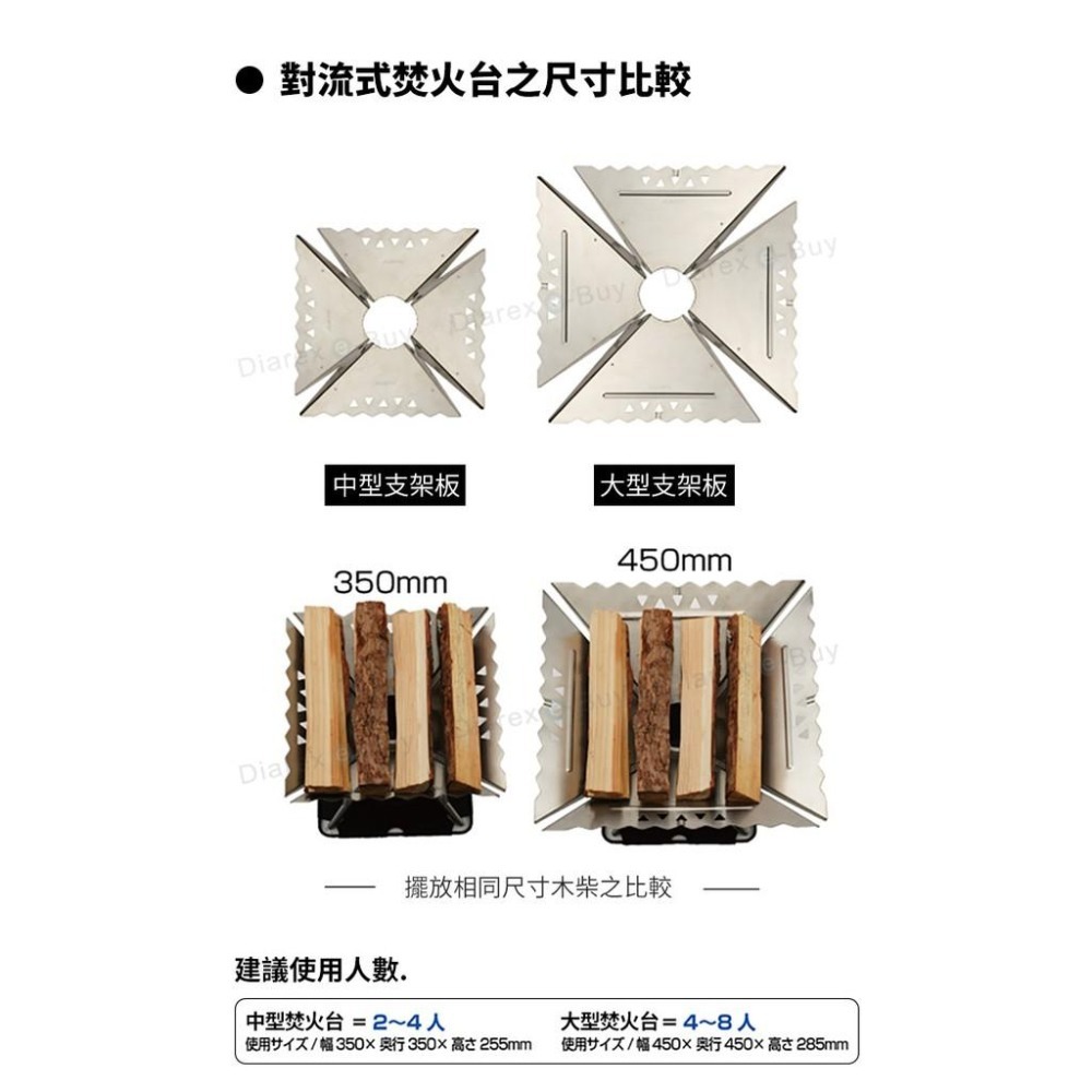 日本 SOTO   對流式焚火台（中）ST940 + ST-940WM-細節圖8