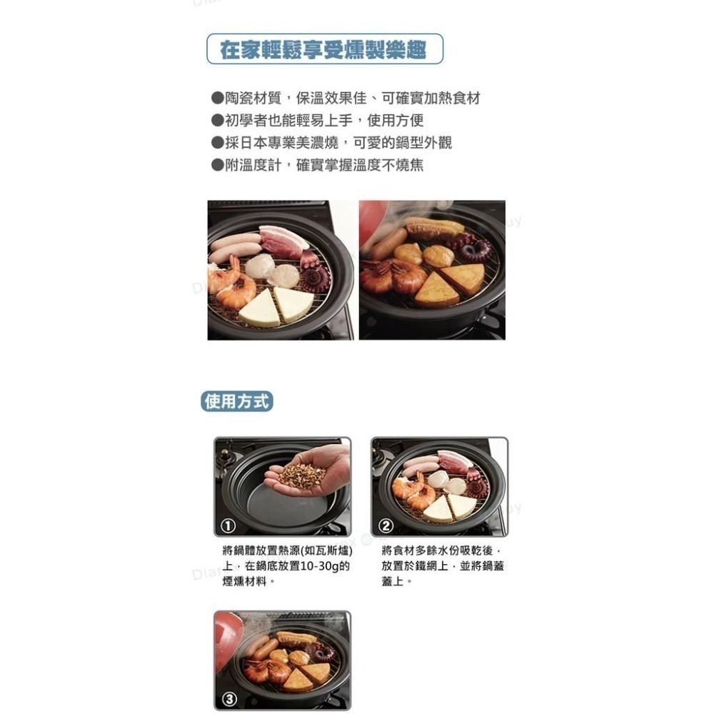 日本SOTO 陶瓷煙燻烤爐 / 煙燻鍋 【內附溫度計】Don ST-127 （藍色/紅色/綠色）-細節圖6