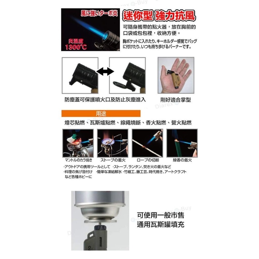 SOTO L型填充式掌中點火器皮套組ST-486AGCSS、ST-486CTCSS-細節圖4